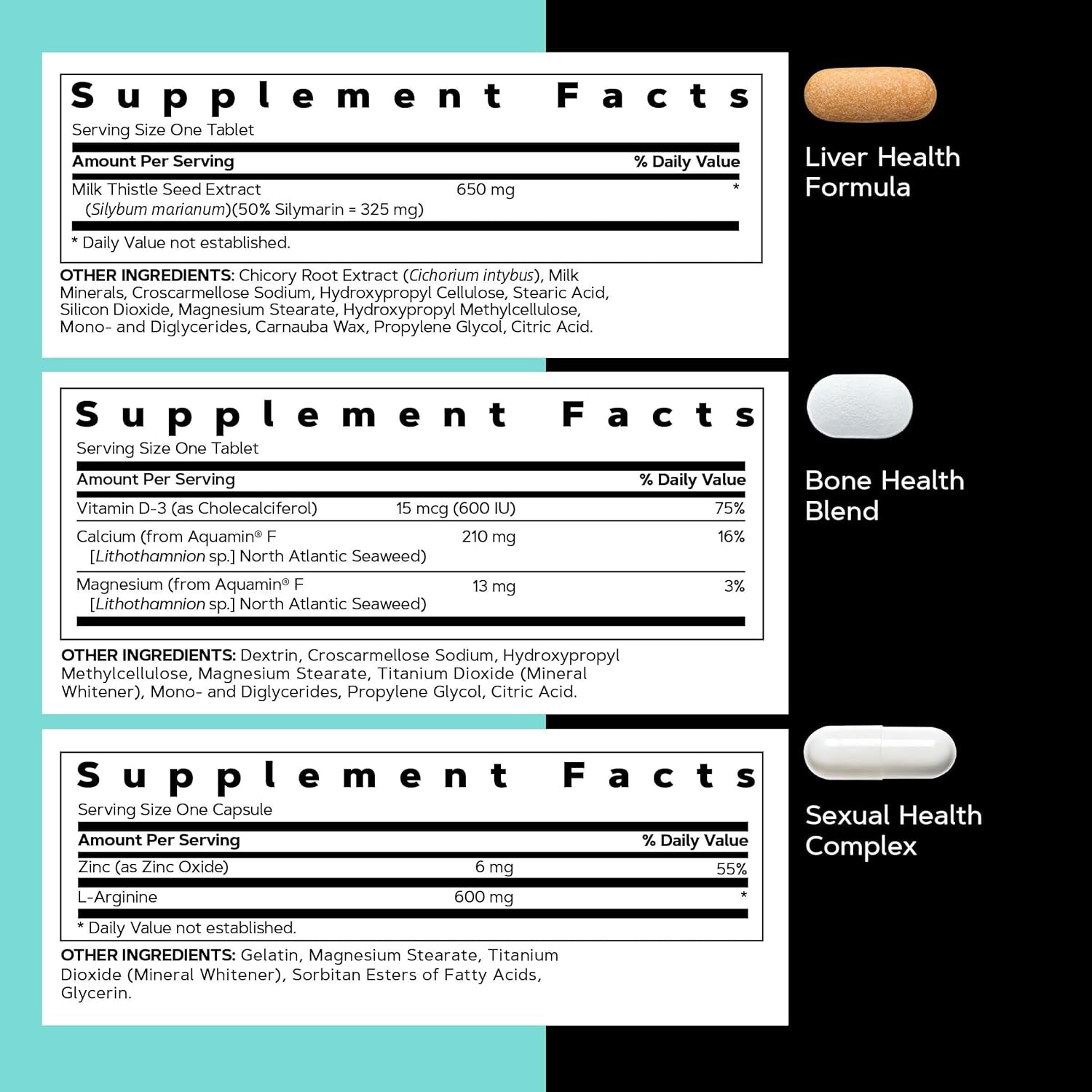 Men’s 30+ Daily Vitapak – 5-in-1 Multivitamins