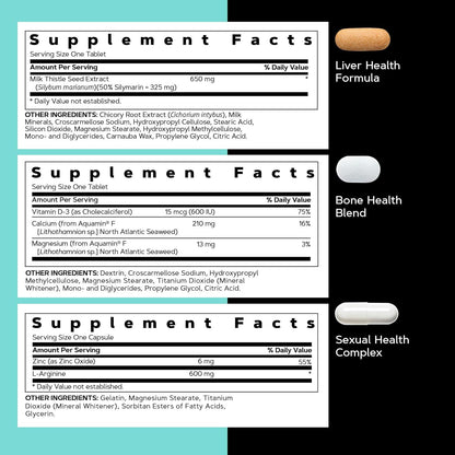 Men’s 30+ Daily Vitapak – 5-in-1 Multivitamins